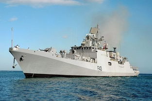 特里苏尔天气预报