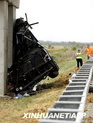 戈斯皮奇天气预报