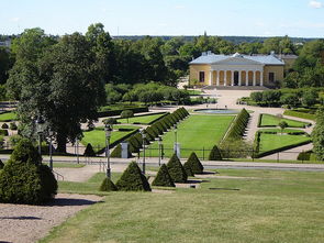 乌普萨拉天气预报