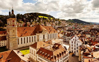 圣加仑天气预报