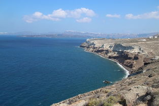 阿克罗蒂里天气预报