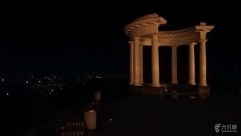 波尔塔瓦天气预报