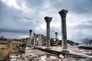 赫尔松天气预报