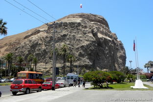 阿里卡天气预报