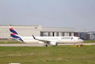 阿雷格里港机场天气预报