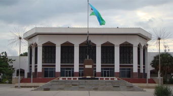 吉布提天气预报