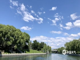 蒙布瓦天气预报