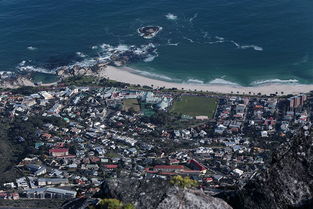 开普敦天气预报